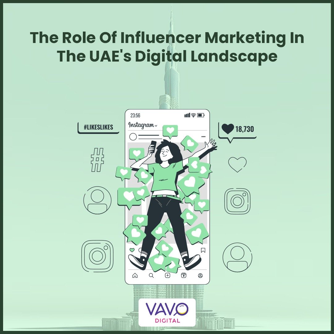 You are currently viewing The Role Of Influencer Marketing In The UAE’s Digital Landscape