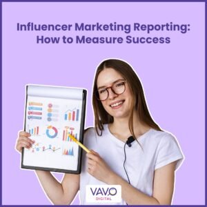 Read more about the article Influencer Marketing Reporting: How To Measure Success